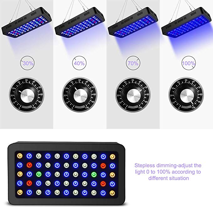 Dimmable LED Aquarium Light