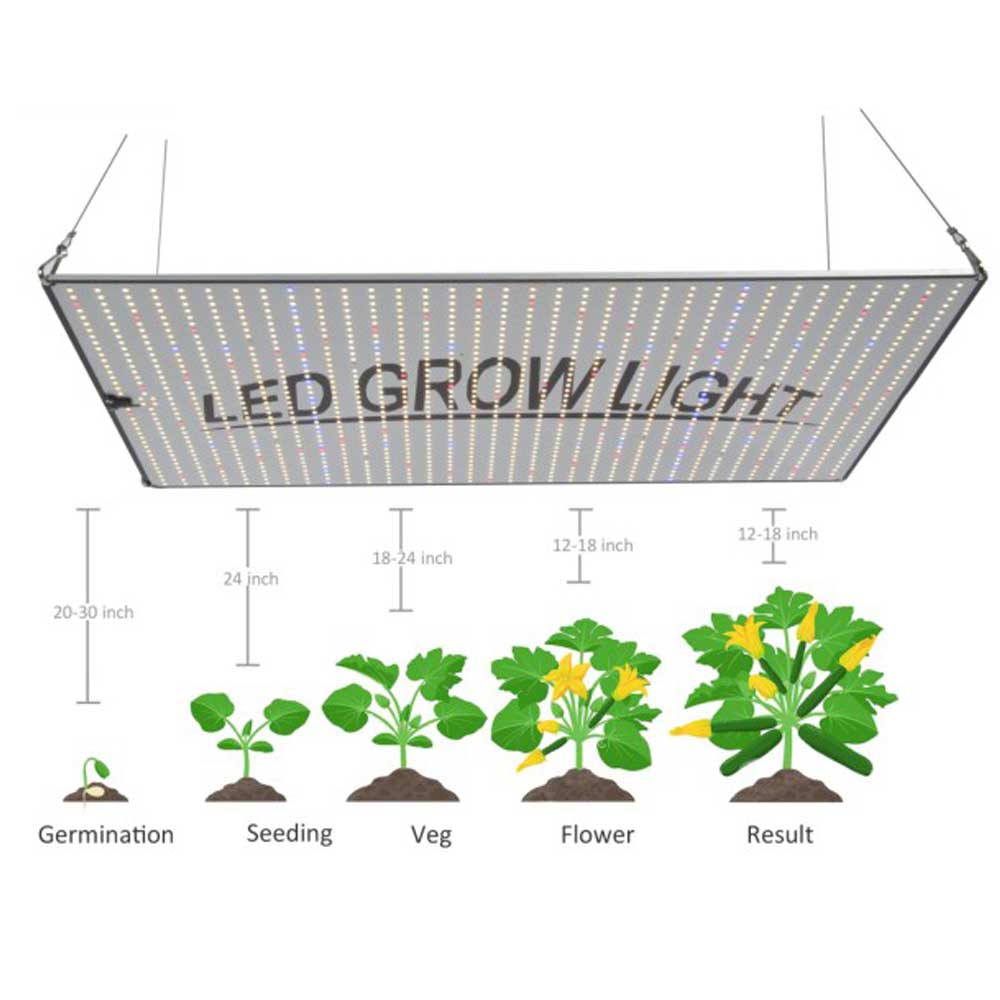 400W Samsung Quantum Board Dimming LED Grow Light